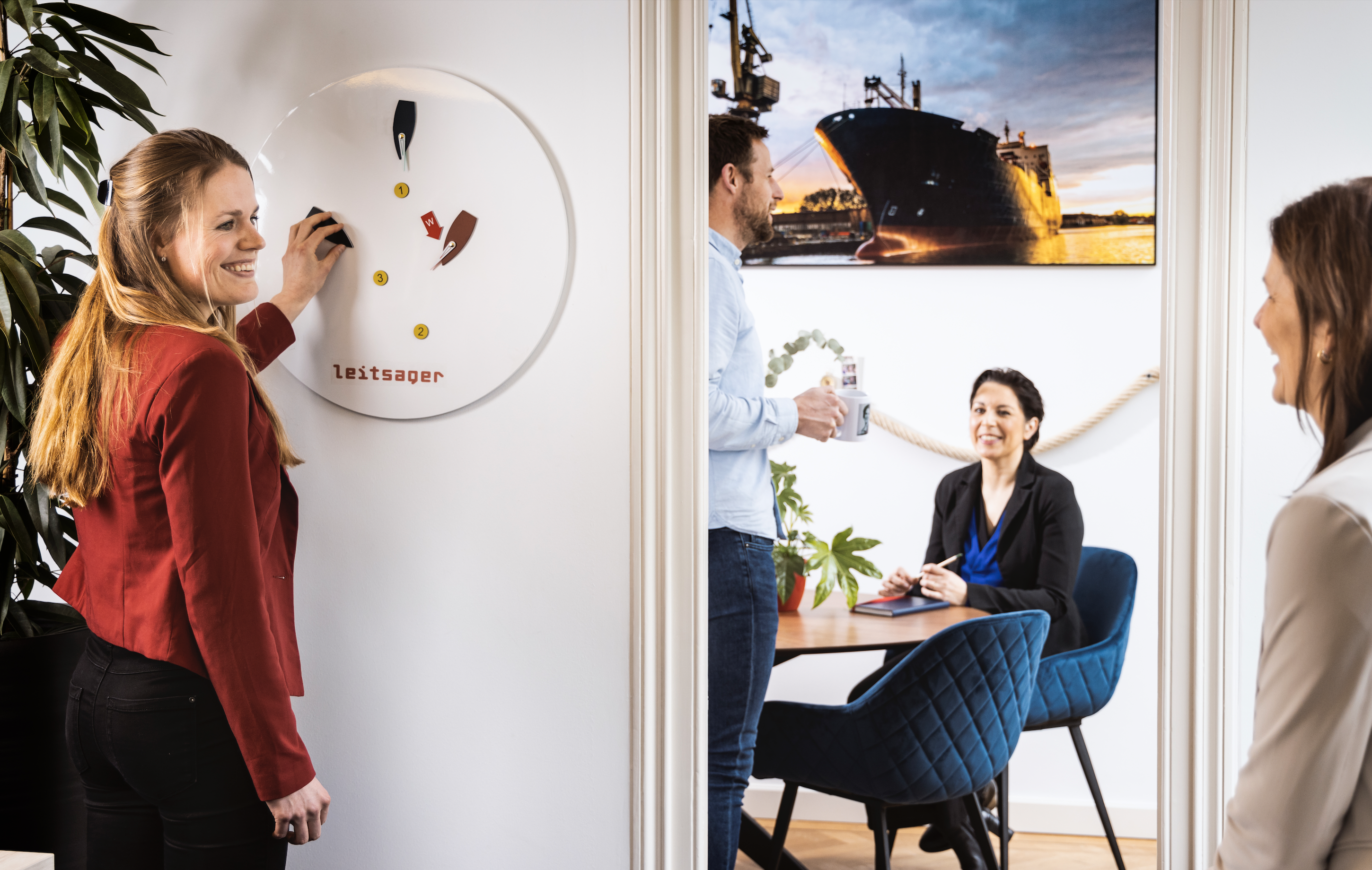 Strategie realisatie - Hoe doe ik dat?